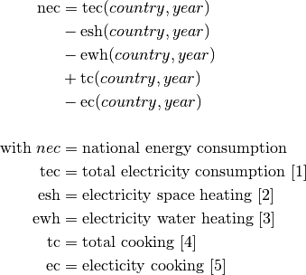 \text{nec} &= \text{tec}(country, year) \\
    &- \text{esh}(country, year) \\
    &- \text{ewh}(country, year) \\
    &+ \text{tc}(country, year) \\
    &- \text{ec}(country, year) \\

\text{with } nec &= \text{national energy consumption} \\
\text{tec} &= \text{total electricity consumption [1]}\\
\text{esh} &= \text{electricity space heating [2]}\\
\text{ewh} &= \text{electricity water heating [3]}\\
\text{tc} &= \text{total cooking [4]}\\
\text{ec} &= \text{electicity cooking [5]}\\